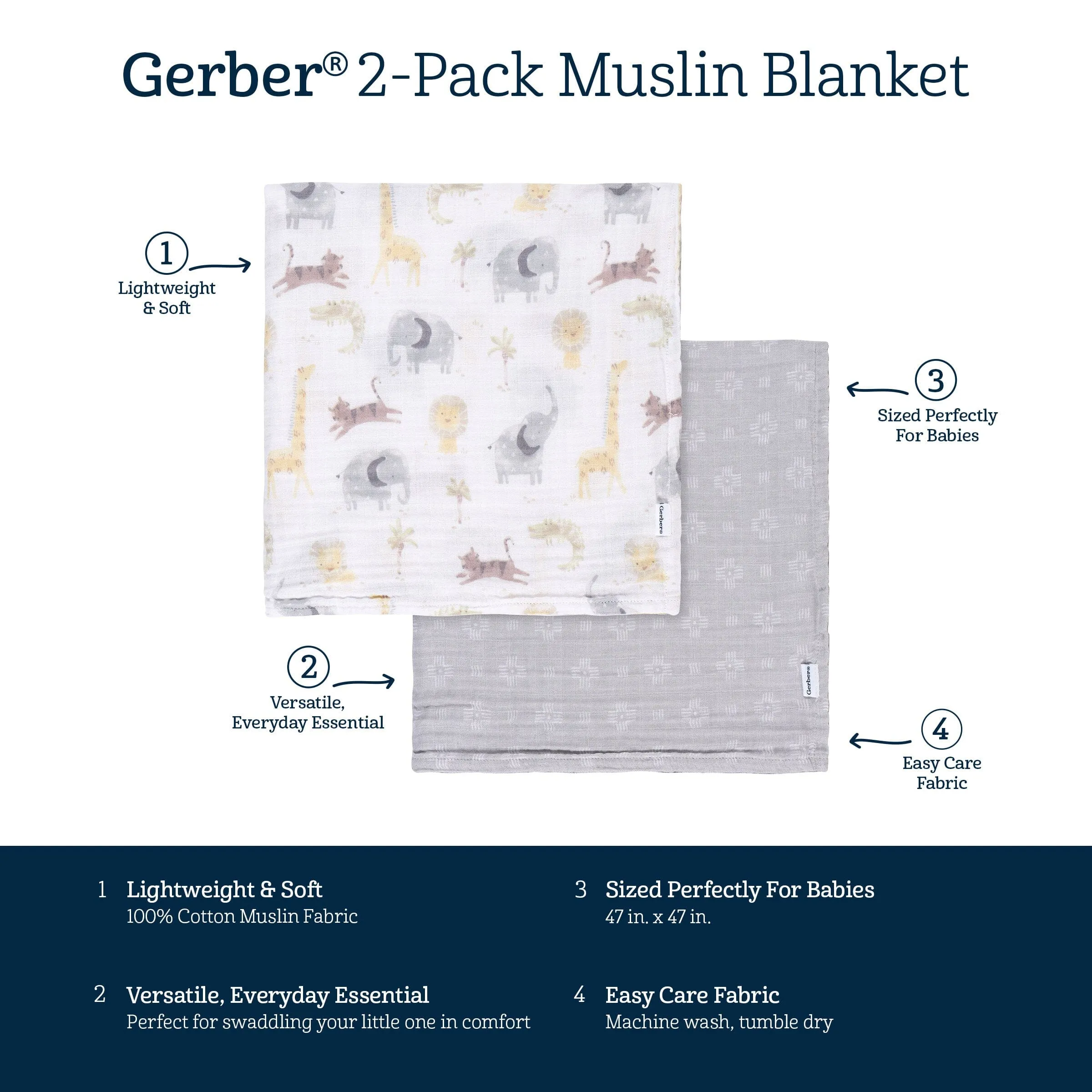 2-Pack Baby Neutral Animal Geo Muslin Blankets