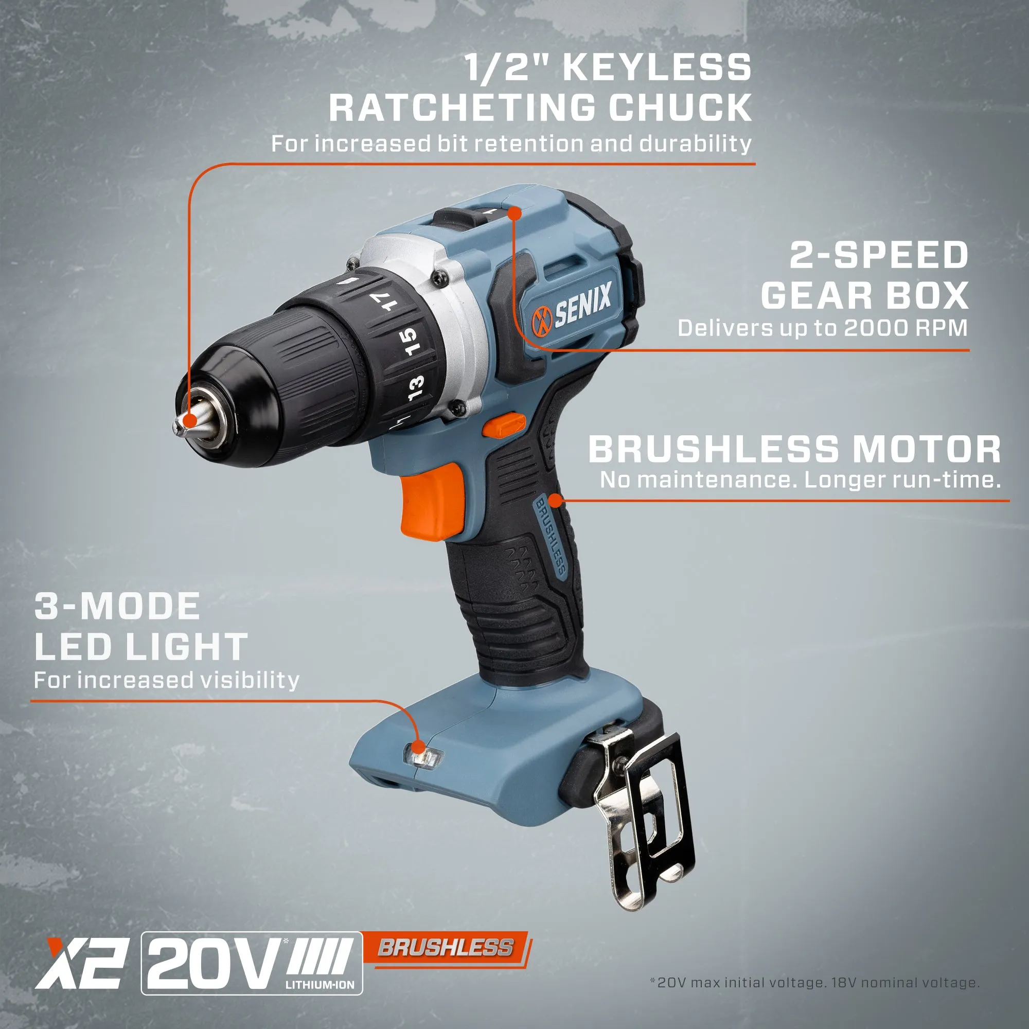 20 Volt Max* 2-Tool Cordless Brushless Combo Kit, 1/2-Inch Drill Driver & 1/4-Inch Impact Driver (Battery and Charger Included), S2K2B2-01