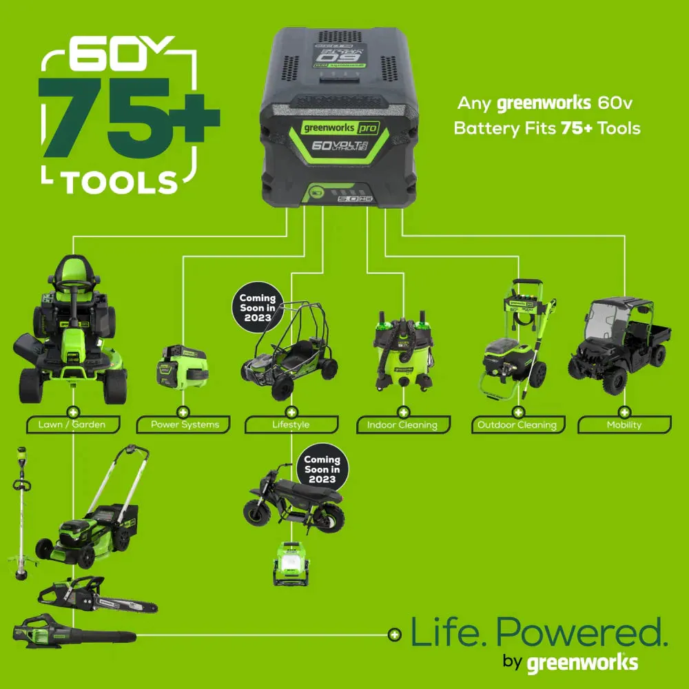 60V 21" Push Mower 5-pc Combo Kit w/ (1) 4Ah Battery, (1) 5.0Ah Battery & (2) Chargers