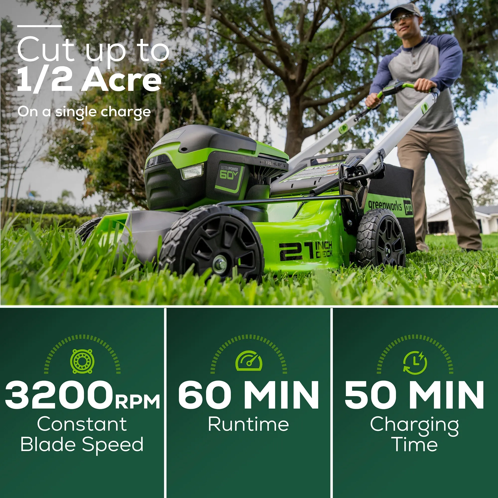 60V 21" Push Mower 5-pc Combo Kit w/ (1) 4Ah Battery, (1) 5.0Ah Battery & (2) Chargers