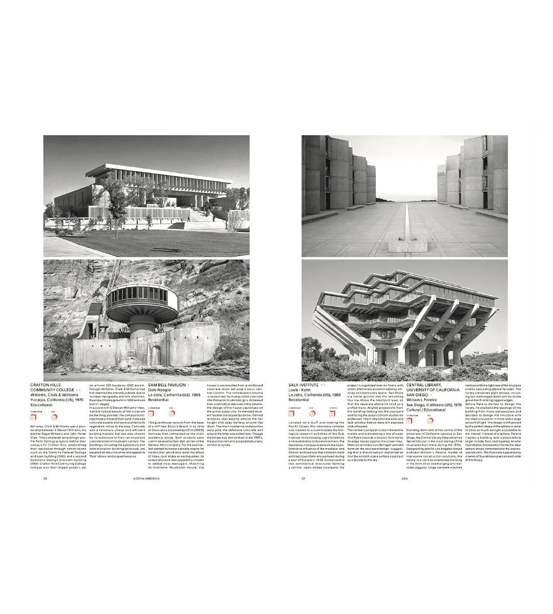 Atlas of Brutalist Architecture