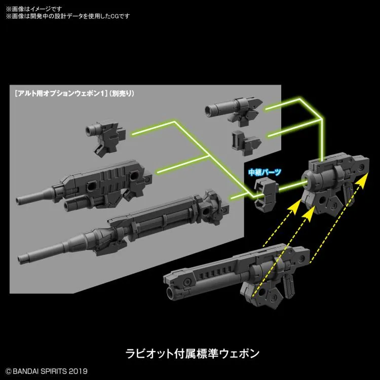 Bandai 30 Minutes Missions 30MM #36 1/144 eEXM-21 Rabiot (Green) Model Kit