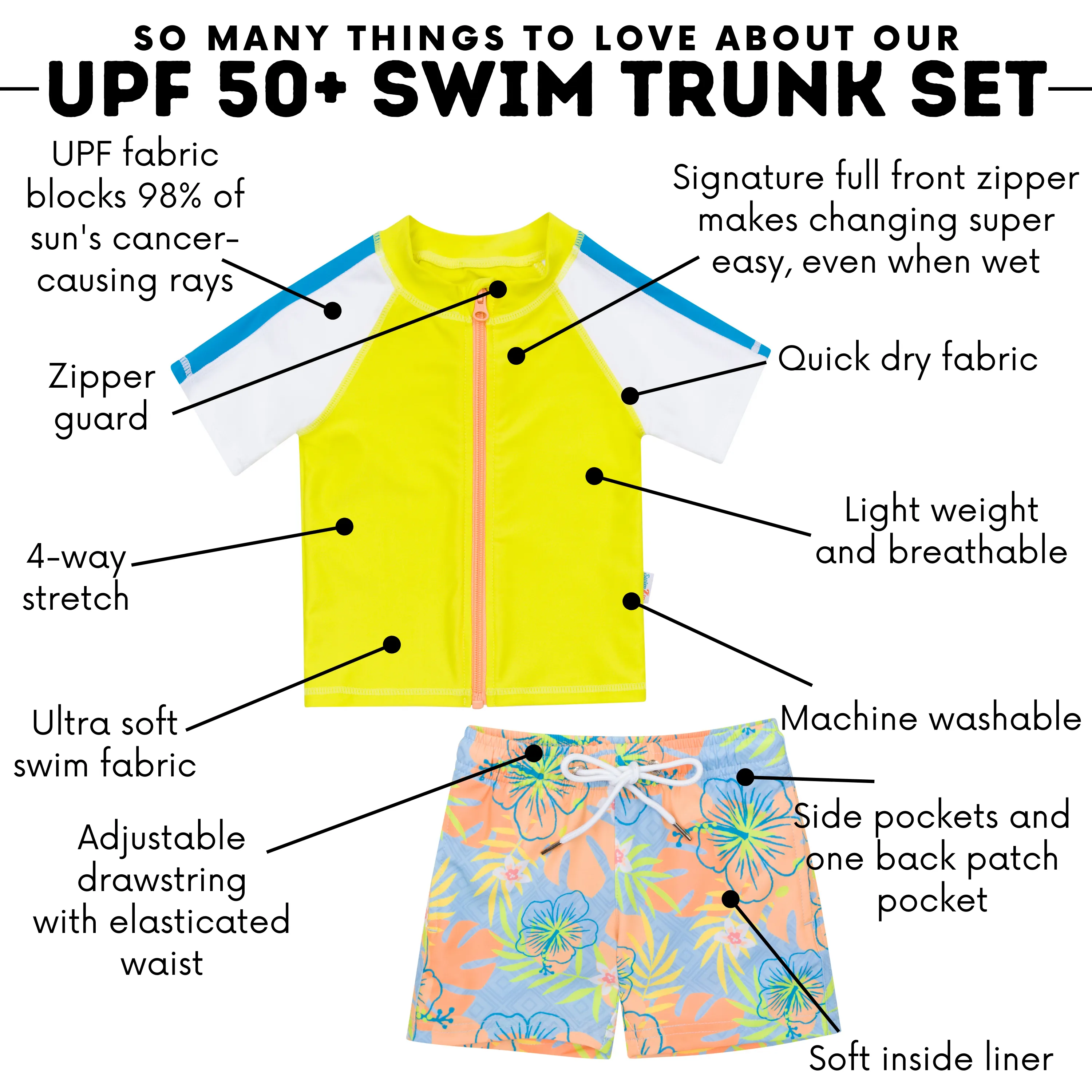 Boys Short Sleeve Zipper Rash Guard and Swim Trunk Set | "Groovy"