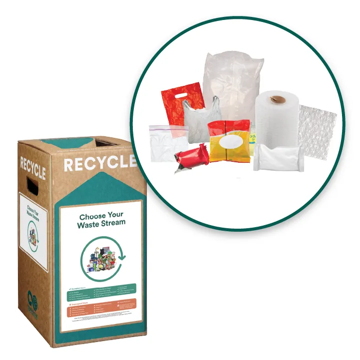 Soft Plastics Waste - Zero Waste Box™